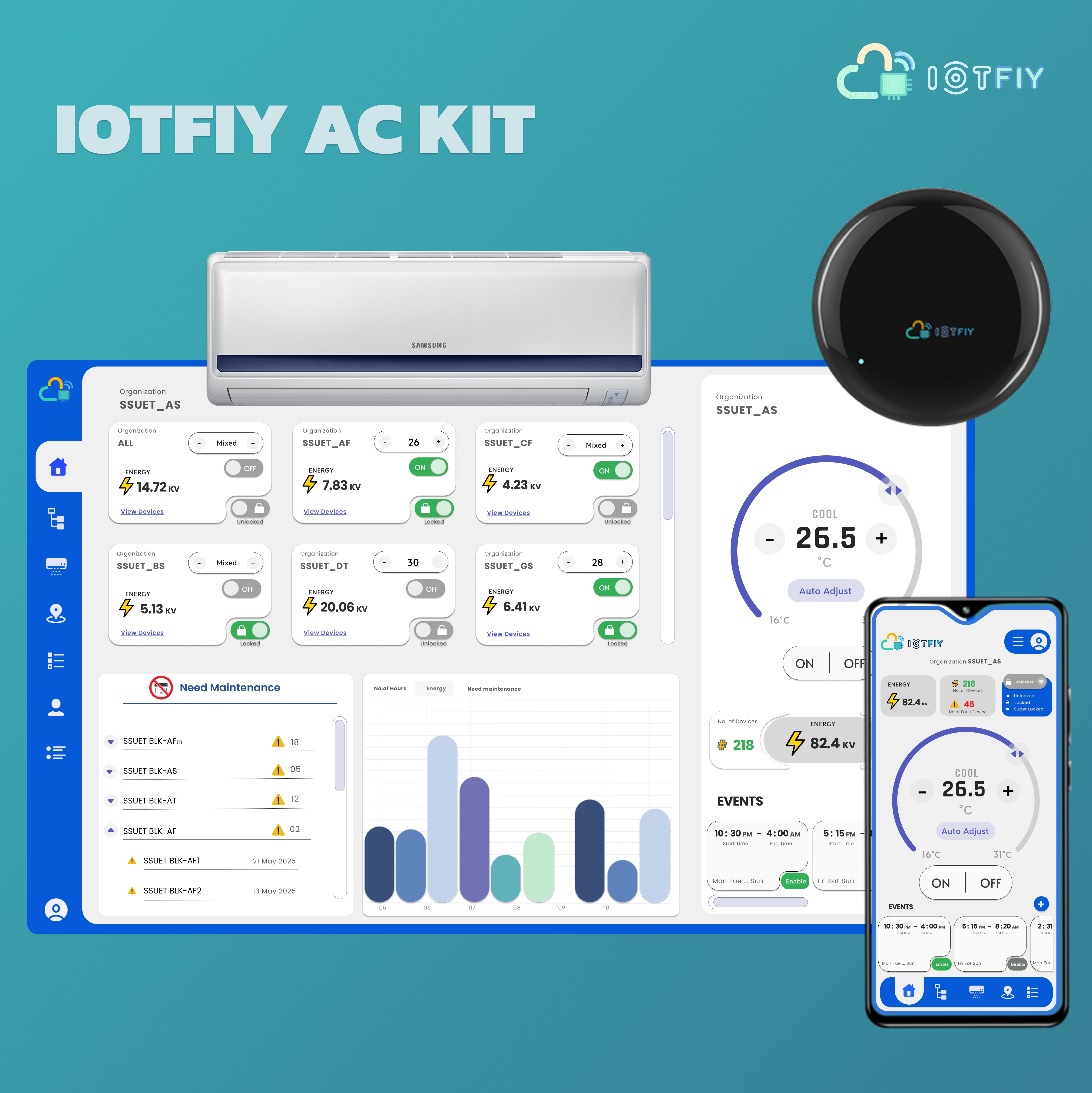 IOTFIY AC Kit